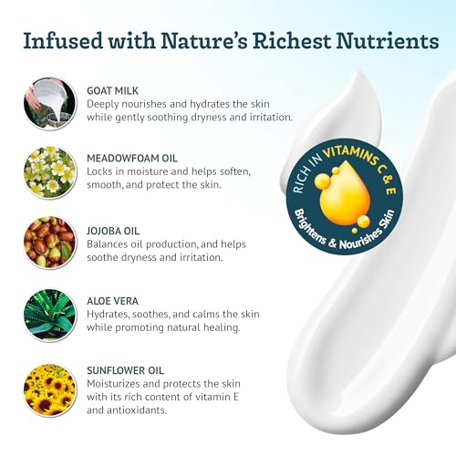Southern Natural Goat Milk Lotion ? Nourishing Face, Body & Hand Moisturizer for Dry & Sensitive Skin - Hydrating Cream, Gentle Skincare for Soft & Smooth Feel - Unscented 12oz