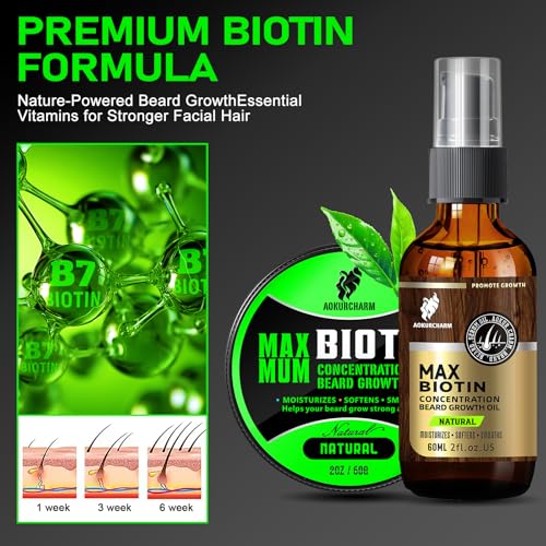 2 Pack Biotin Beard Growth Kit for Men ? Unscented Beard Oil & Balm ? Beard Care Set for Growth, Softening & Styling ? Gift for Father¡¯s Day & Christmas