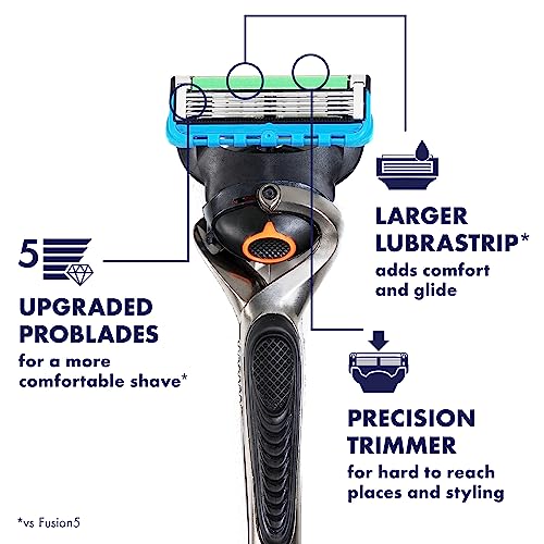 Billie Razors for Women Shave Kit with Razor, 4 x 5-Blade Razor Refills, Magnetic Holder - Minty & Malibu