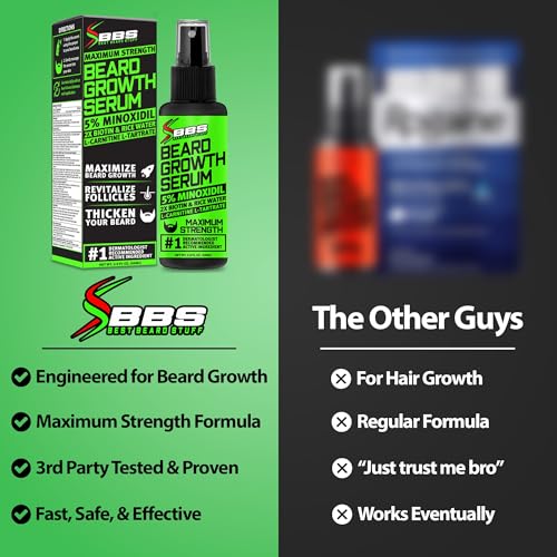 Minoxidil for Beard Growth ? 5% Serum with 2X Biotin & Rice Water, Promotes Thicker, Fuller Facial Hair, Ideal for Patchy Areas, Revitalizes Follicles