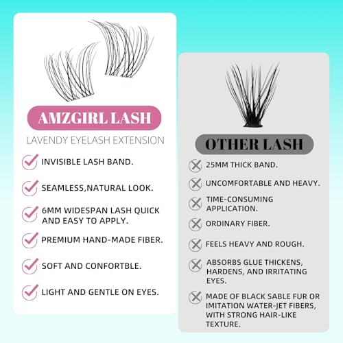 Lash Clusters 160PCS Invisible Eyelash Band Clusters with Natural Eyelashes Cluster Wide Stem Eyelash Extensions Individual Wispy Lashes Cluster(Lavendy,D-Mix8-16mm)