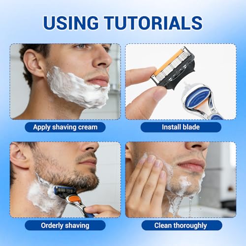 Replacement Handle Compatible with Gillette Fusion 5 Handle,2Pack Ergonomic Handles Only Fit for Gillette Fusion5 Razors for Men(Not Includes Refill heads) (Blue)