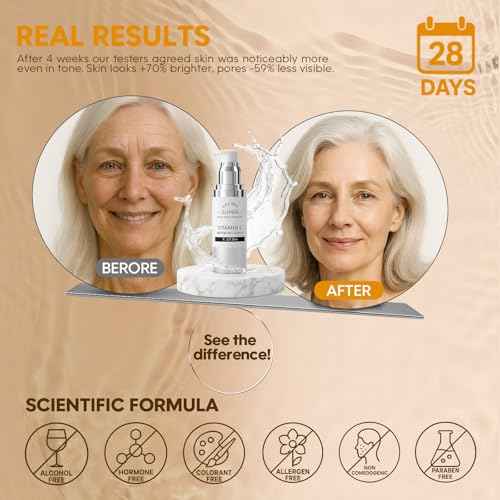 Super Vitamin C Serum, 20% Vit C Anti Aging & Wrinkle Retinol Face Serum With Hyaluronic Acid, Vitamin E, Caffeine, Peptides For Women Face Fine Lines Wrinkle Dark Spots Brightening - 1 Fl Oz