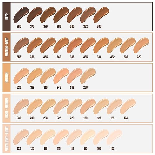 Maybelline New York Fit Me Matte Plus Pore Less Foundation, Java, 1 Fluid Ounce