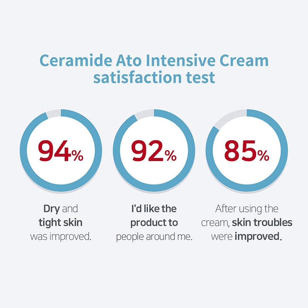 Illiyoon Ceramide Ato Concentrate Cream | Moisturizer for Dry & Sensitive Skin, 100hr Lasting Hydration, For Face & Body, Gentle for Infants, Moisture Barrier Repair, Vegan Certified, 2.53 fl.oz.