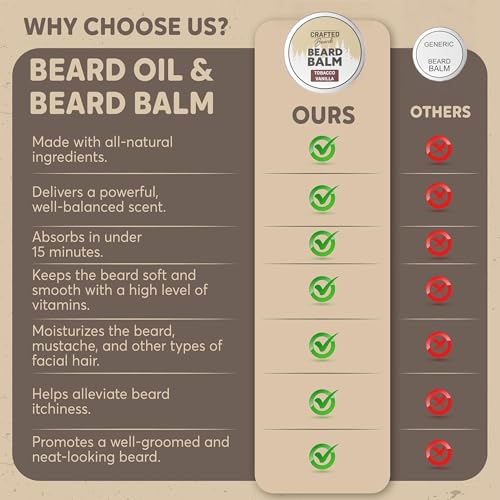 Beard Balm - Tobacco Vanilla Scent - 2oz Tin - Beard Wax - Light Hold - (TV)