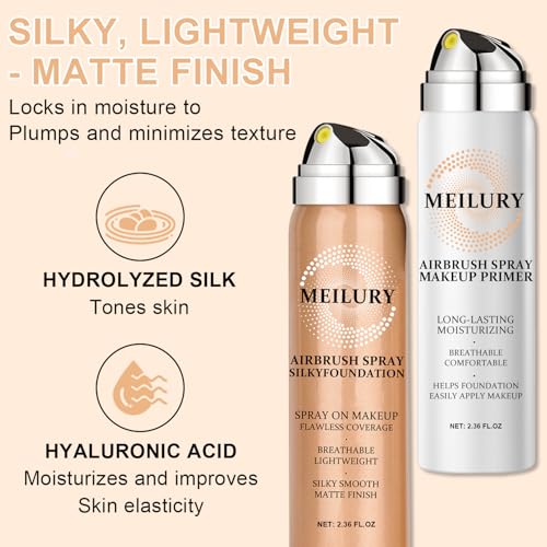 AirBrush Foundation Spray Set, Spray Foundation Makeup and Hydrating Face Air Primer Kit, Longwear Waterproof Liquid Matte Foundation Mist for Flawless Look (01 Natural)