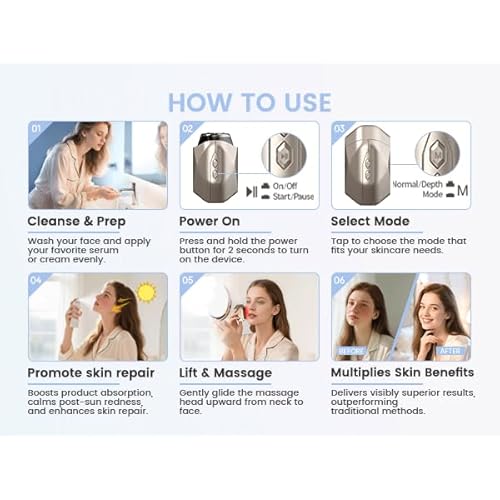 LULUROSE Facial Massager with Red and Blue Light Heat Vibrating for Face,Beauty Device for Skin Care Wrinkles,at Home or Traveling