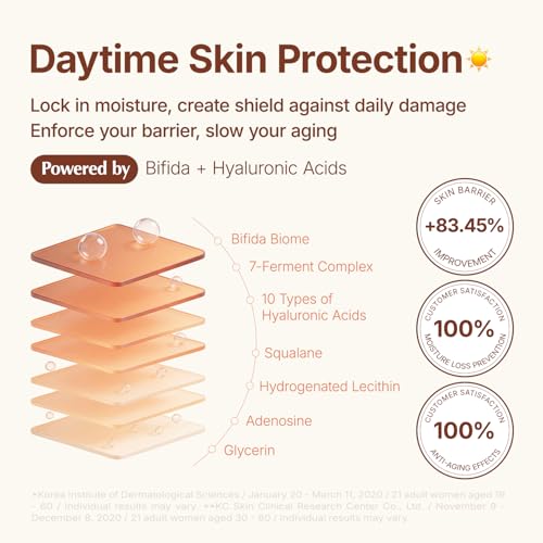 MANYO Bifida Biome Complex Ampoule Serum, Night Serum, Skin Rejuvenating and Skin Barrier Repair, Glow Skin, Anti-aging, Korean Skincare 1.7 fl oz (50ml)