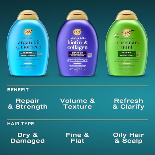 Cloralen All Purpose Cleaner with Bleach Spray - 32 fl oz - Fresh Scent - 3-in-1 Multipurpose Cleaner Spray - Deep Cleans, Eliminates Stains & Degreases (Pack of 2)