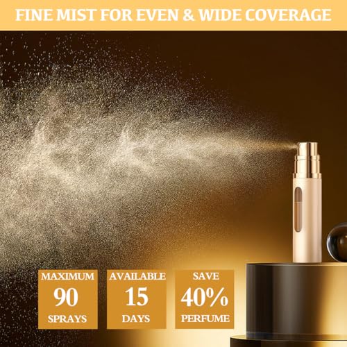 2PCS Perfume Travel Refillable Bottle, Bottom-Filling Fragrances Perfume Atomizer, Empty Mini Cologne Dispenser, Portable Sprayer Pocket Size for On the Go 10ml (Black & Dark Blue)