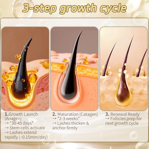 Eyelash Growth Serum with Peptide&Vitamin Infused Formula -Eyelash Serum For Longer, Thicker, Fuller Lashes -Lash serum for Eye lash Growth Safe for Natural Lashes &Extensions-Vegan & Cruelty-Free,5mL
