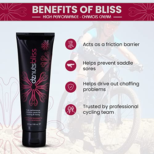 dznuts - Women¡¯s Bliss Chamois with dznuts Bald Super Smooth Shaving Lotion - Prevents Razor Burns, Ingrown Hairs, Cooled and Moisturized Skin