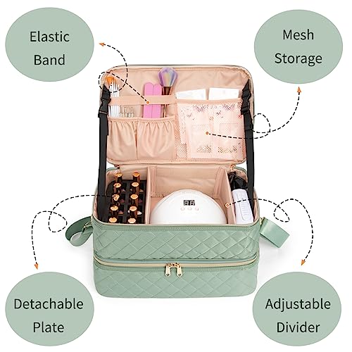 Ethereal Nail Polish Organizer Case, Holds 50+ Bottles (15ml/0.5 fl.oz) Nail Lamp, Gel Polish Travel Case Bag for Nail Suppiles, Gift for Manicurist, Girls