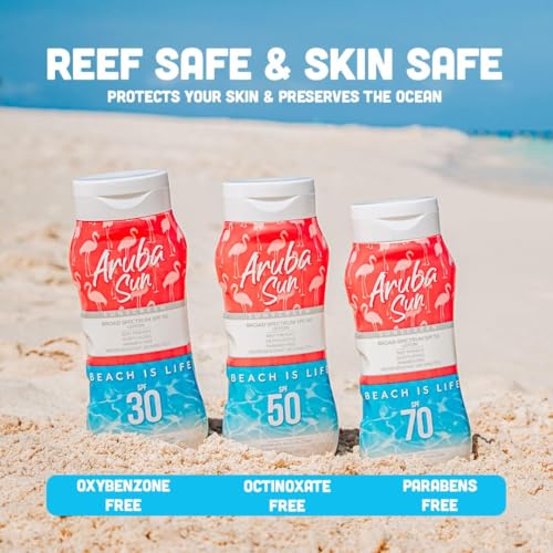 SPF 30 Sunscreen Lotion 16oz 2-Pack - Reef Act Compliant no 67 Octinoxate & Oxybenzone Free - Sun Screen Broad Spectrum UVA/UVB - Sunscreen Waterproof and Non-Greasy