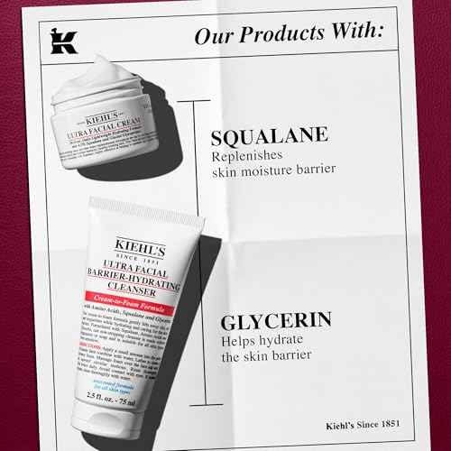 Kiehl's Duo Hydration Skincare Gift Set, $45 Value Skincare Gift, Set Includes Face Cream and Wash for Hydrated Skin, Travel Size Face Moisturizer and Wash