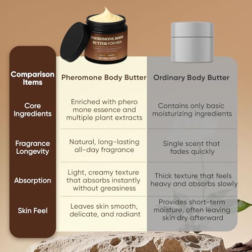 Monoi of Maui Tuberose Flower Natural Coconut Oil for Skin, Hair, Tanning, and Massage