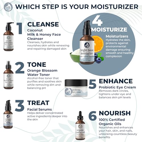 Foxbrim Naturals Bright Boost 7 Superfruits Peptide Face Moisturizer with Vitamin C - Gentle Daily Hydrating Luxury Lotion for Radiant Skin - Smooths Fine Lines - Fragrance Free All Skin Types 2oz