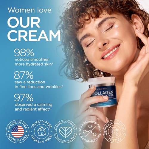 Collagen Face Cream with Stem Cells Retinol Hyaluronic Acid Niacinamide for All Skin Types - Anti-Aging Face Moisturizer with Airless Pump - Day & Night Cream for Wrinkles - Made in USA 1.7 Oz