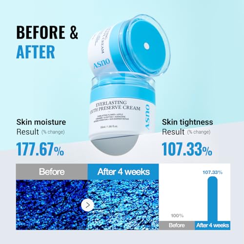 ASNO Everlasting Youth Preserve Cream 55ml - Vegan Face Moisturizer for Wrinkle Care, Barrier Repair, Hydration for Dry & Sensitive Skin, Everlasting Flower + Ceramide + Peptides, Korean Skincare