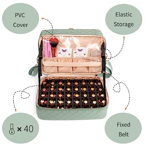 Ethereal Nail Polish Organizer Case, Holds 50+ Bottles (15ml/0.5 fl.oz) Nail Lamp, Gel Polish Travel Case Bag for Nail Suppiles, Gift for Manicurist, Girls