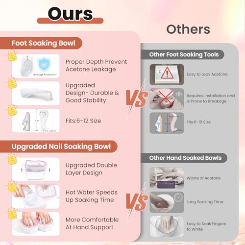 Hand Toe Nail Soaking Bowl: 12PCS Large Size Hand & Foot Nail Soak Off Bowl for Nail Lovers - Acetone Proof Toe Soaking Tray with Manciure Pedicure Tools for Dip Powder Gel Polish Remover(Pink, Clear)