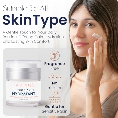 Face Moisturizer ? Lightweight Hydrating Cream with Hyaluronic Acid for Dry & Sensitive Skin, Non-Greasy Daily Moisturizer (1.7 oz)