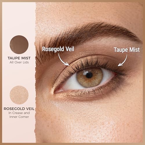 exmiloo Eyeshadow Stick - 2-in-1 Dual-Ended Cream Eye Shadow Stick - Shimmer &Matte Eye Shadow for Women Girls, Long-Lasting, Waterproof, Crease-Proof (Taupe Twilight)