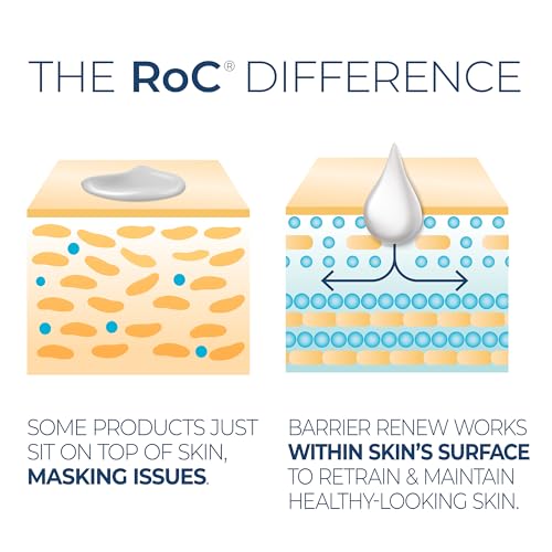 RoC Barrier Renew Bundle: Night Moisturizer, 2.5oz + Day Cream with SPF 30, 2.5oz + Barrier Renew Gel to Foam Non Drying Cleanser, 12oz