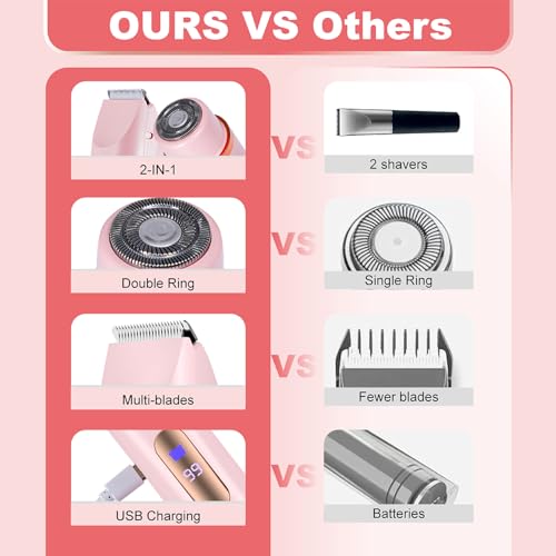 Bikini Trimmer for Women, Electric Razors for Women, Shaver with LCD Display, 2 in 1 Dual-Head Bikini Shaver, Rechargeable Razors, for Bikini Line Legs Underarms and Private Parts,Dry/Wet