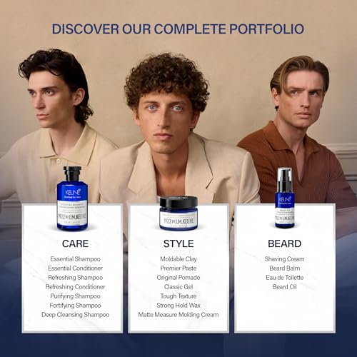 1922 by J.M. Keune Refreshing Shampoo, Invigorating & Cooling Cleanser for Men, 8.5 Fl Oz