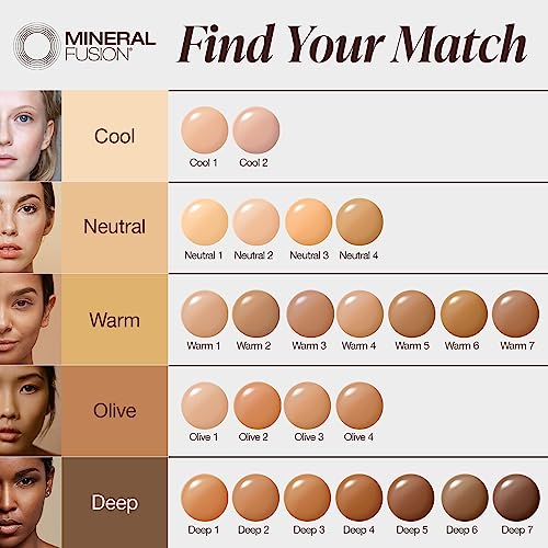 Mineral Fusion Full Coverage Foundation, Liquid Foundation - Neutral 4- Medium Complexion w/Neutral Undertones, Lightweight Matte Finish, Up to 12 Hr Hydration, Hypoallergenic & Vegan, 1 fl. oz