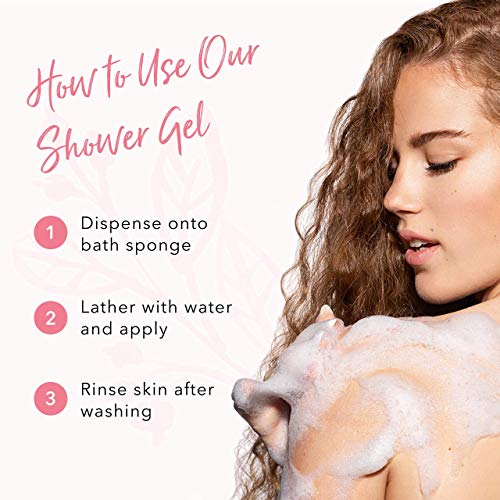 100% PURE Shower Gel Bundle