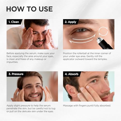 RAZONIX Eye Bags Treatment for Men: Caffeine Eye Roller for Puffy Eyes and Puffiness ? Under Eye Cream for Dark Circles (Medium, Unscented)