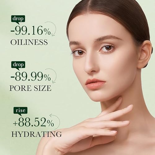 Avocado Skin Care Set, Skin Care Kit with Facial Cleanser, Toner, Serum, Lotion,Cream, Eye Cream, Anti-Aging Smooth Hydrating Skin Care Kit For Women Men