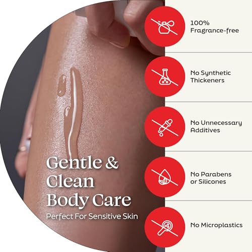Hydrating Body Lotion - Body Serum with 5-ALA, Hyaluronic Acid and Marine Algae - Fast-Absorbing Moisturizer for Dry, Rough Skin - Fragrance-Free Gel - Made in Germany - 3.4 Fl Oz