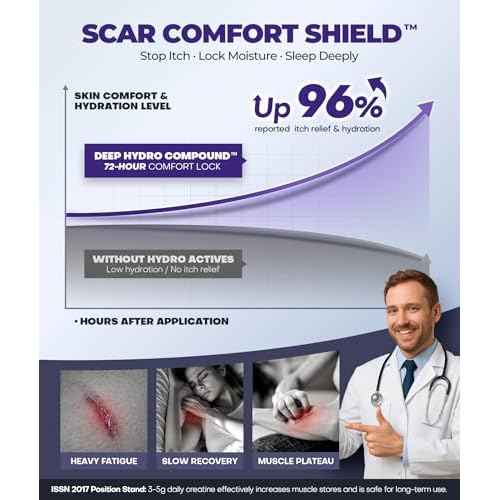 Silicone Scar Cream with 6.7% Active Ingredients, Scar Gel Visible in 2 Weeks, Moisturizing Scar Removal Clinically Show for Surgical, C-Section, Keloid, Acne & Burn Scars, Stretch Mark Cream(55ML)