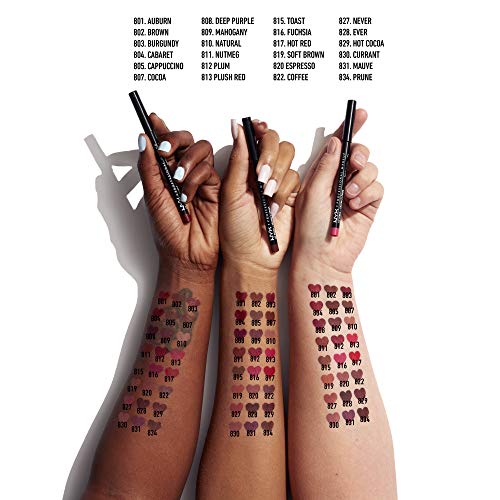 NYX PROFESSIONAL MAKEUP Slim Lip Pencil, Long-Lasting Creamy Lip Liner - Mauve