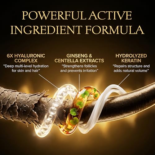 2-in-1 Hair Mask & Beard Conditioner for Men ? Deep Conditioning Beard Mask with Keratin & Hyaluronic Acid ? Men's Hair & Beard Treatment ? 6.7 oz