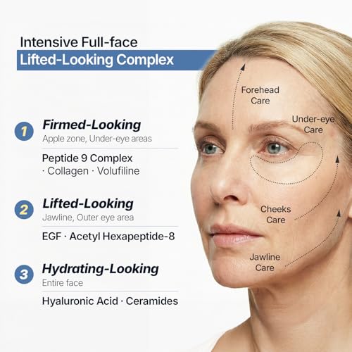 SUNGBOON EDITOR Silk Peptide EGF Cream with Copper Peptides, Volufiline & Patented Peptide Complex | Face Moisturizer for Fine Lines & Dry Skin, Firm-looking & Hydration | Korean Skin Care 1.69fl oz