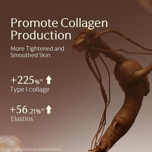 Ginseng Anti-Aging Eye Cream for Puffiness Bags Under Eyes | Eye Tightener Cream | Peptide, Hyaluronic Acid, Vitamin E, Panthenol, Squalane, Ectoin| for Firming,Reducing Wrinkle(0.53 oz/15g)