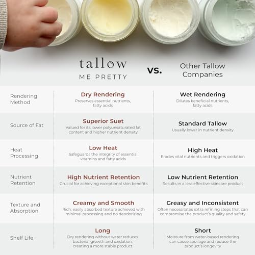 Ageless Cloud Cream, Powerful Nourishing Face Cream for Women, Improves Overall Texture & Boosts Skin Elasticity, Powered by Essential Fatty Acids, 1.58 Oz