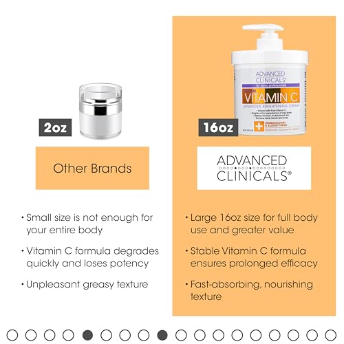 Advanced Clinicals Vitamin C Brightening Cream + Vitamin C Antioxidant Glow Facial Mist Set