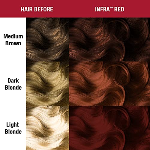 MANIC PANIC Classic Infra Red Semi Permanent Hair Color - Deep Mahogany Red Hair Dye for Women & Men That Lasts 4-6 Weeks - Vegan, Ammonia & Cruelty-Free - Create & Mix Custom Shades (4oz)