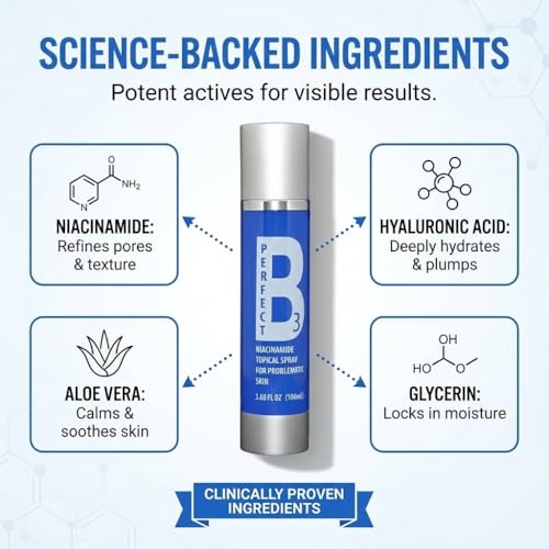 Niacinamide Spray - Topical Mist with Hyaluronic Acid, Glycerin, Vitamin B3, and Aloe for Skin Clarity, Texture & Hydration - Gentle Niacinamide Serum Alternative - 3.6 fl oz