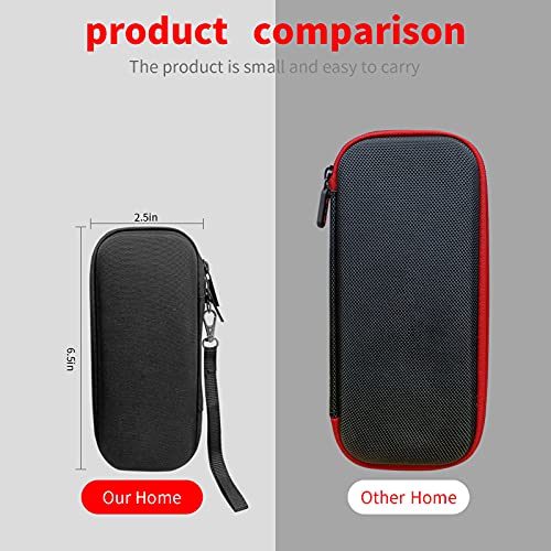 MEROM Hard Case Compatible with Meridian Grooming Shaver Electric Groin Body Trimmer and Accessories, Travel Storage Case for Trimmers, Case Only
