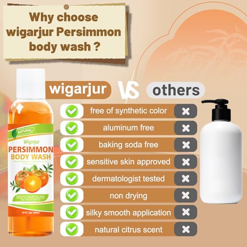 Persimmon Body Wash for Strong Body Odor, Nonenal Eliminator Purifying & Deodorizing with Natural Persimmon & Green Tea Extracts