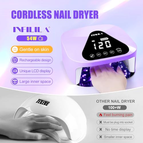 NXJ INFILILA Professional Cordless Nail Lamp, 54W Fast & Even Curing UV/LED Light for All Gel Polishes - Rechargeable, with Auto Sensor & 4 Timers, Ideal for Mobile Nail Techs and Home Salon Use