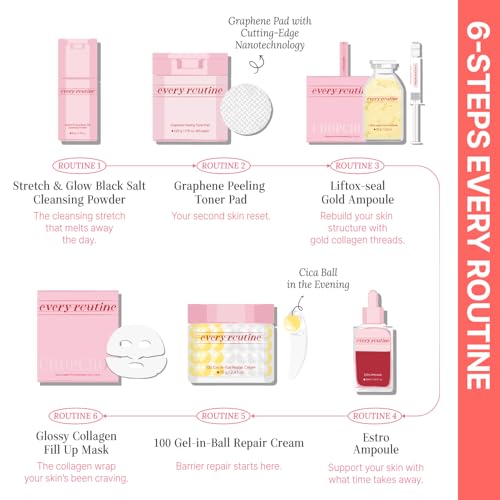 MAXXED Acne Essentials Skincare Kit - Charcoal Face Wash, Vitamin C Moisturizer and Jojoba Face Scrub for Oily Skin, Breakouts, Razor Bumps, Dullness - Daily Skin Care Routine Set of 3