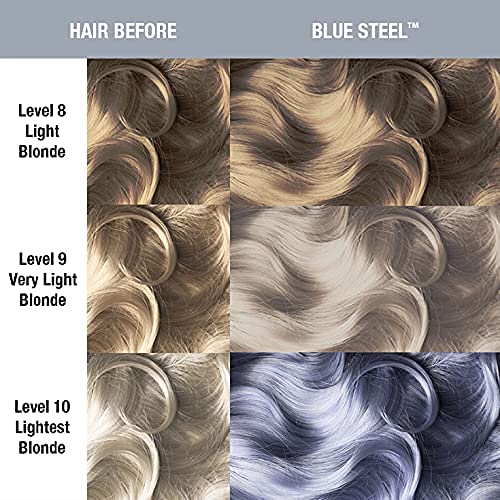 MANIC PANIC Classic Blue Steel Semi Permanent Hair Color - Cool Silver Hair Dye for Women & Men That Lasts 4-6 Weeks - Vegan, Ammonia & Cruelty-Free - Create & Mix Custom Shades (4oz / 3pk)